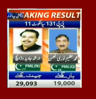 PP-131 Sialkot 11