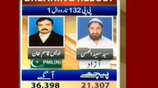 PP 132 Narowal 1