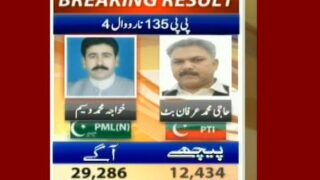 PP-135 Narowal 4