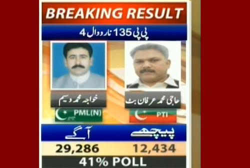 PP-135 Narowal 4