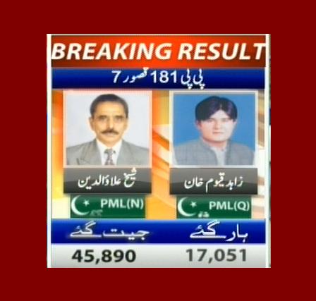 پی پی 181 قصور 7