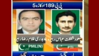 PP-189 Okara 5