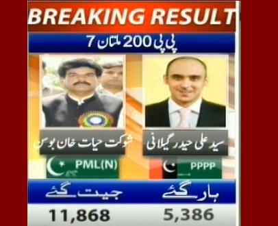 PP-200 Multan 7