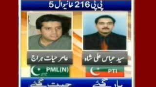 PP-216, Khanewal 5