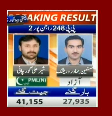 PP-248 Rajanpur 2
