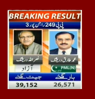 PP-249 Rajanpur 3