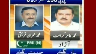 PP-256 Muzaffargarh 6