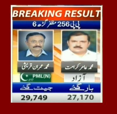 PP-256 Muzaffargarh 6