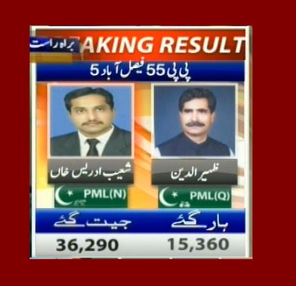 PP-55 Faisalabad 5