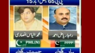 PP-65 Faisalabad 15