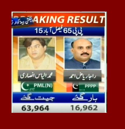 PP-65 Faisalabad 15