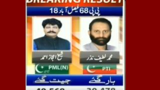 PP-68 Faisalabad 18