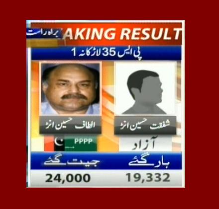 پی ایس 35 لاڑکانہ 1