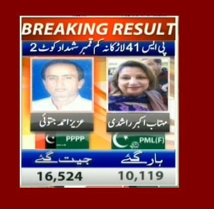 پی ایس 41 لاڑکانہ کم قمبر شھداد کوٹ 2