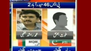 PS - 45 - Haiderabad 2