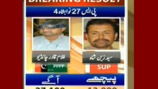 PS Nawabshah 27 4