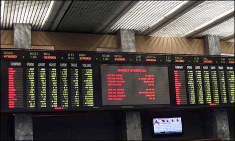 Stock Market