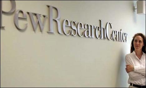 اسلامی ملکوں میں عوام کی اکثریت شریعت کا نفاذ چاہتی ہے،امریکی تھنک ٹینک