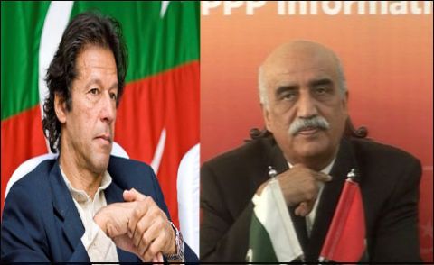 Khurshid Shah