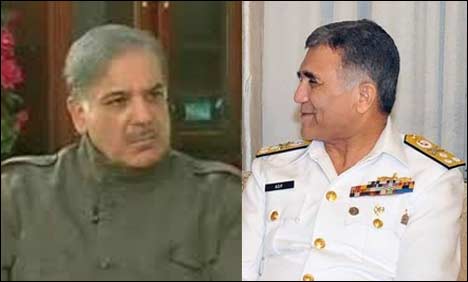Shahbaz Sharif