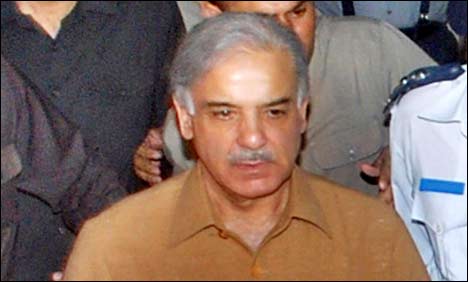 متوازن اورعوام دوست بجٹ پیش کیا ہے، شہباز شریف