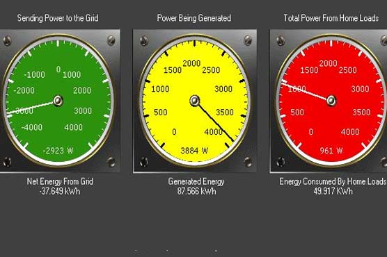 ملک بھر میں سولر نیٹ میٹرک سسٹم متعارف کرانے کا فیصلہ