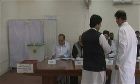 Balochistan Senate