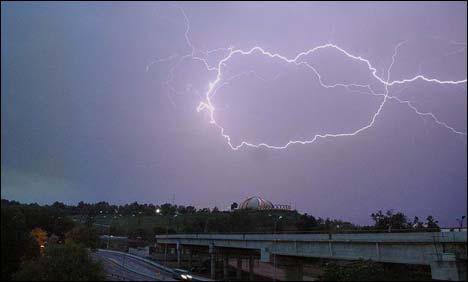 Chance Of Rain