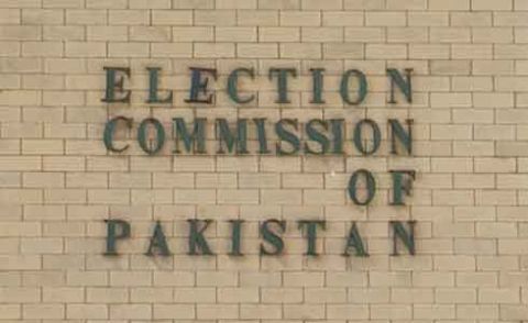 Election Commission