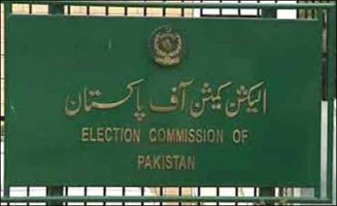Election Commission
