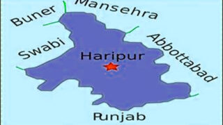 Haripur