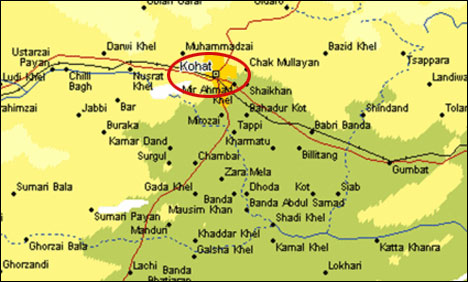 Kohat