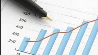 Foreign Trade Deficit