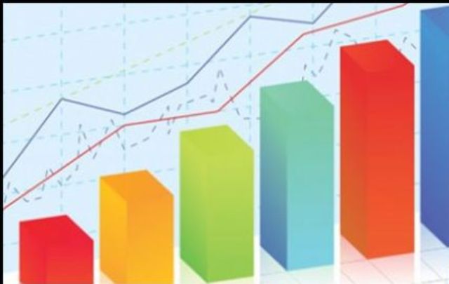 بڑے پیمانے کی صنعتوں کی پیداوار میں 3.71 فیصد کا اضافہ