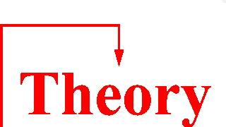 Theorie