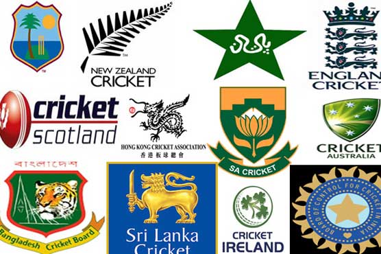 ICC Rankings