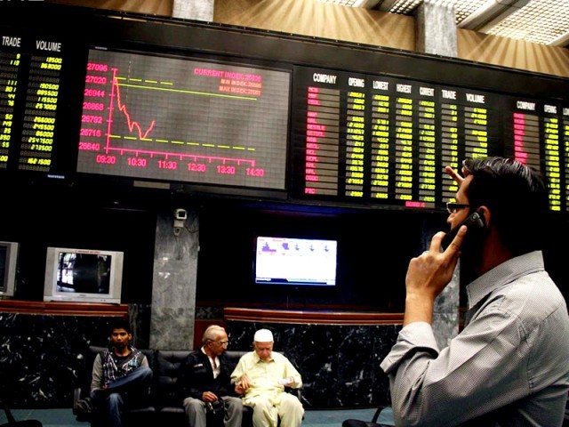 حصص مارکیٹ، 148  پوائنٹس کی ابتدائی تیزی 18  تک محدود