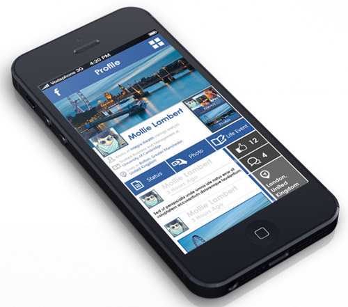 زندگی کیا ہے..؟