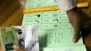 Voting Record