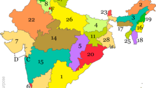 India