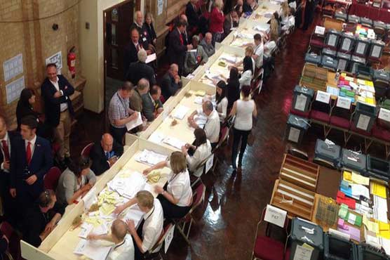 Local Bodies Election