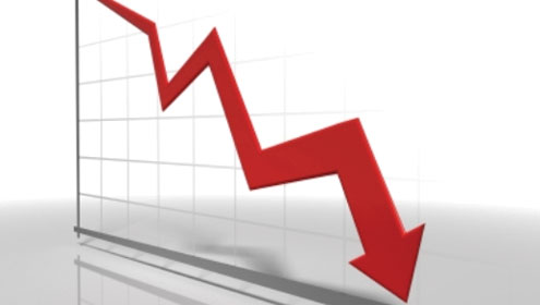 مالی سال  14-2013  تجارتی خسارے میں  5.66  فیصد کمی