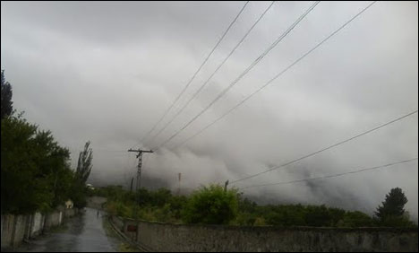 Weather