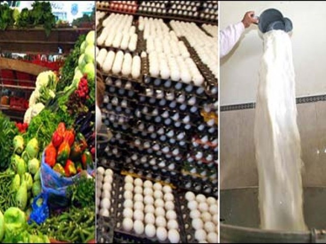 بجٹ کے 15 روز بعد ہی اشیا پر ڈیوٹی اور ٹیکسز میں رد و بدل