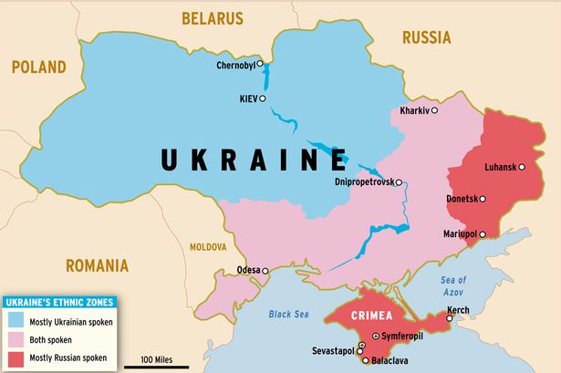 Ukraine