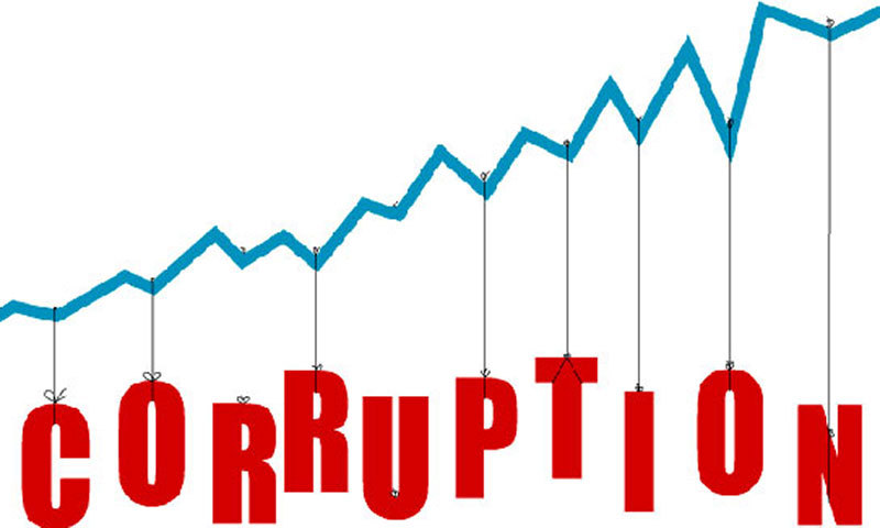 کرپشن کا دروازہ بند ہونے کا خدشہ، پولیس پر عائد درآمدی پابندی ختم نہ کرائی جاسکی