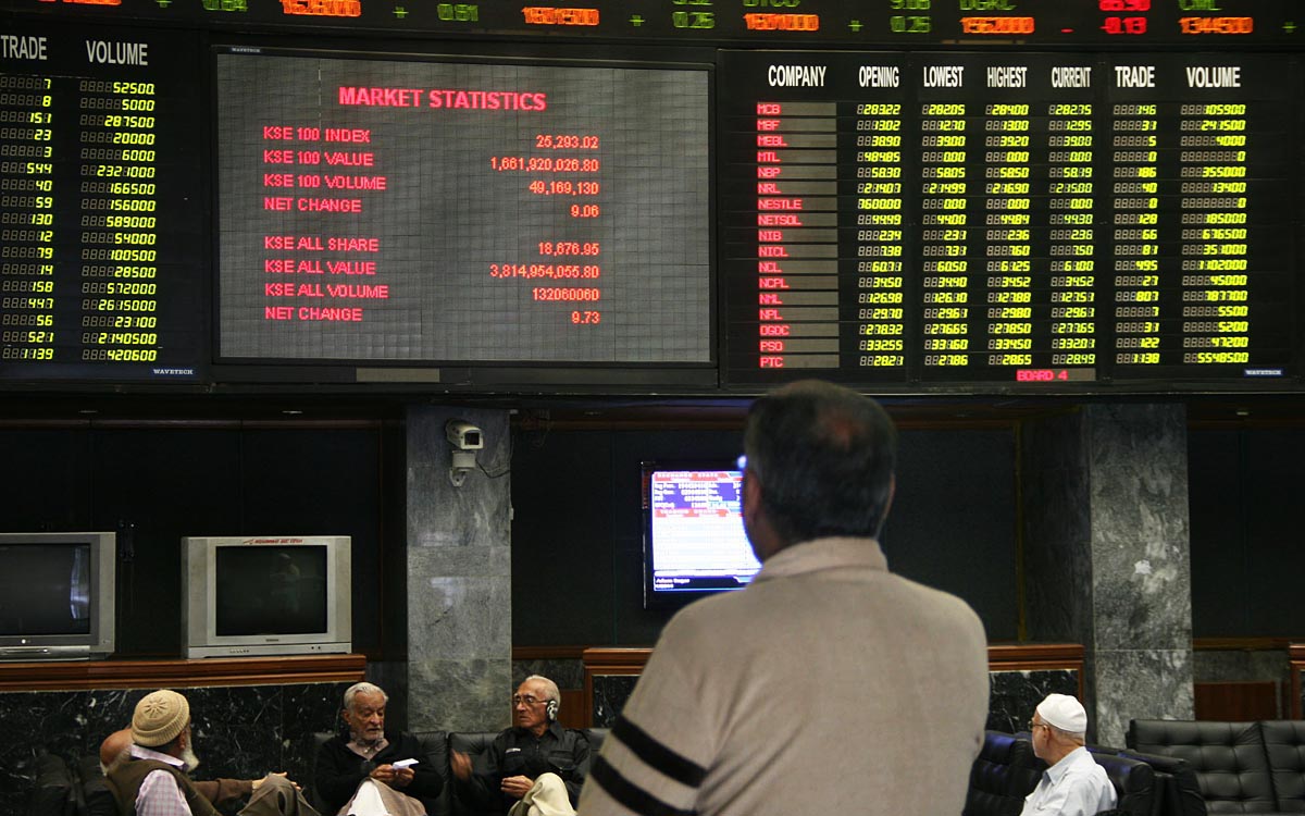Stock Market