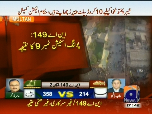 این اے 149 :  پولنگ اسٹیشن نمبر 9 کا نتیجہ