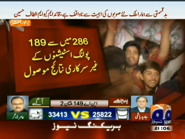 286 میں سے 189 پولنگ اسٹیشنوں کے غیر سرکاری نتائج موصول