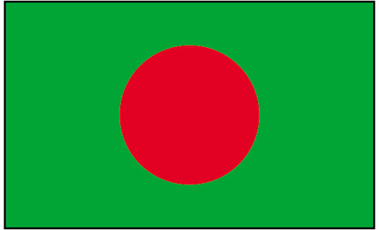 Bangladesh